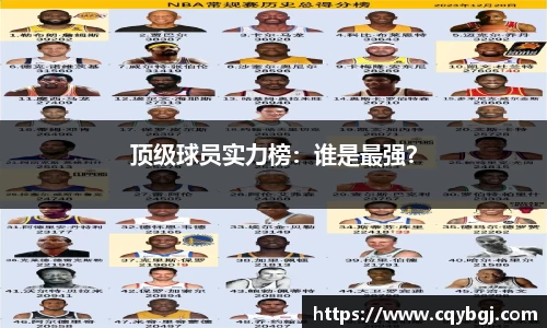 顶级球员实力榜：谁是最强？